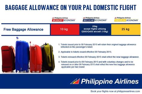 philippine airlines prepaid baggage rates